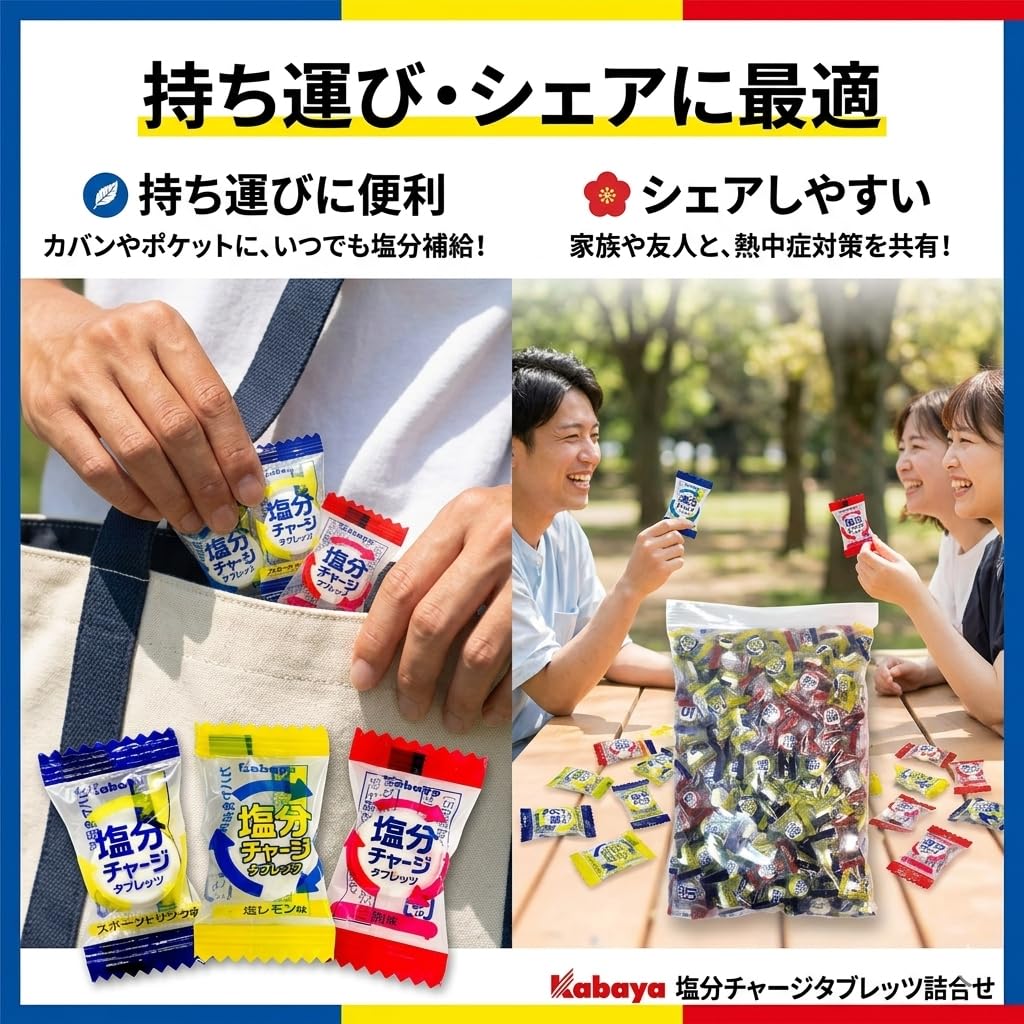 Amazon.co.jp: 【100個セット】塩分チャージタブレッツ レモン味